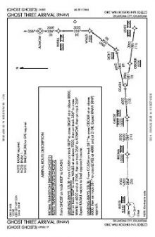 GHOST THREE (RNAV) chart preview