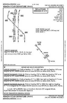 KRMSN FOUR (RNAV) chart preview