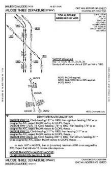 MUDDE THREE (RNAV) chart preview
