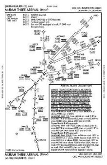 MURAH THREE (RNAV) chart preview