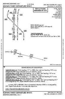 RDHWK THREE (RNAV) chart preview