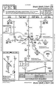 RNAV (RNP) Z RWY 35R chart preview