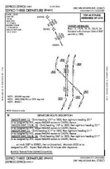SSYKO THREE (RNAV) chart preview