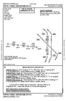 STPHN THREE (RNAV) chart preview