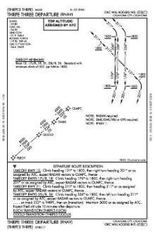THRPE THREE (RNAV) chart preview