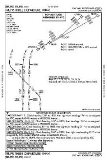 TRUPR THREE (RNAV) chart preview