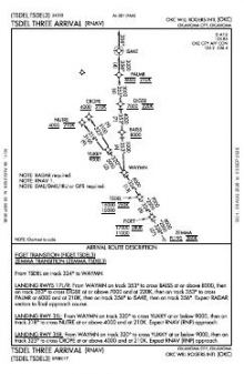 TSDEL THREE (RNAV) chart preview