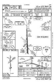 ILS OR LOC RWY 36 chart preview