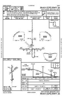 RNAV (GPS) RWY 36 chart preview
