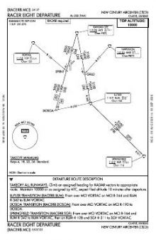 RACER EIGHT chart preview