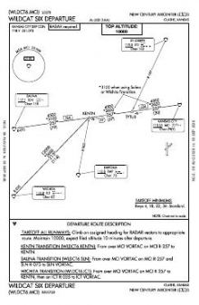 WILDCAT SIX chart preview