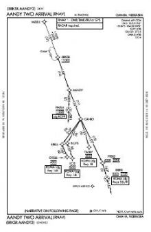 AANDY TWO (RNAV) chart preview