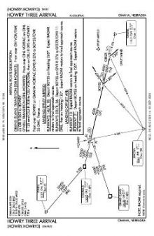HOWRY THREE chart preview