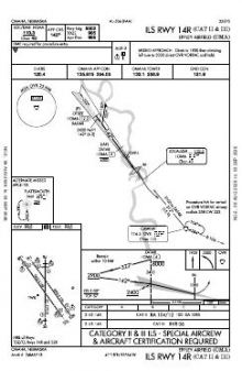 ILS RWY 14R (CAT II - III) chart preview