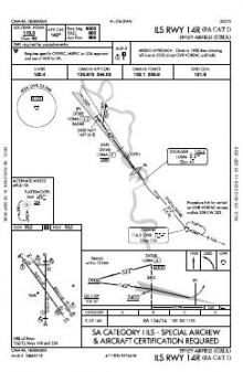 ILS RWY 14R (SA CAT I) chart preview