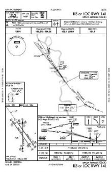 ILS OR LOC RWY 14L chart preview