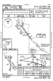 ILS OR LOC RWY 14R chart preview
