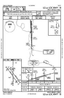 ILS OR LOC RWY 18 chart preview