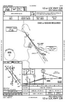 ILS OR LOC RWY 32R chart preview