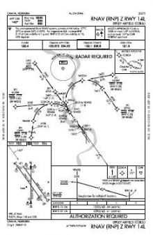RNAV (RNP) Z RWY 14L chart preview