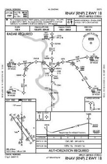 RNAV (RNP) Z RWY 18 chart preview