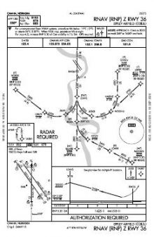 RNAV (RNP) Z RWY 36 chart preview