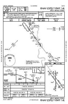 RNAV (GPS) Y RWY 14L chart preview