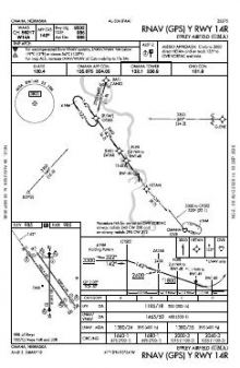 RNAV (GPS) Y RWY 14R chart preview
