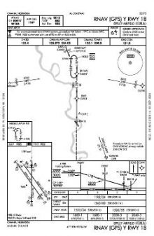 RNAV (GPS) Y RWY 18 chart preview