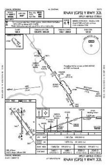 RNAV (GPS) Y RWY 32L chart preview