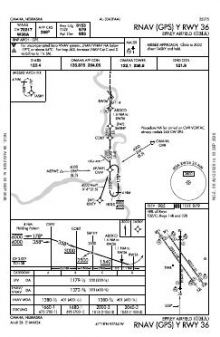 RNAV (GPS) Y RWY 36 chart preview
