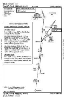 TIMMO ONE (RNAV) chart preview