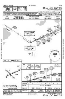 ILS OR LOC RWY 25 chart preview