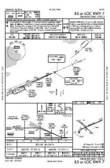ILS OR LOC RWY 07 chart preview