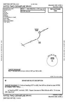 NYTES TWO (RNAV) chart preview