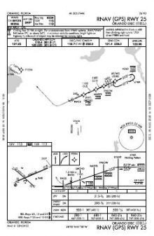 RNAV (GPS) RWY 25 chart preview