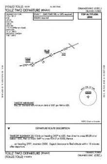 TOLLZ TWO (RNAV) chart preview