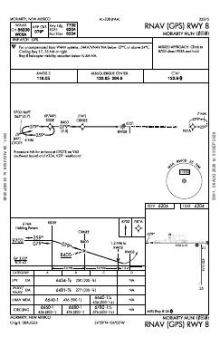 RNAV (GPS) RWY 08 chart preview