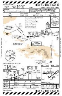 HI-ILS Y OR LOC Y RWY 25 chart preview