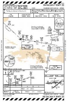 HI-TACAN Y RWY 25 chart preview