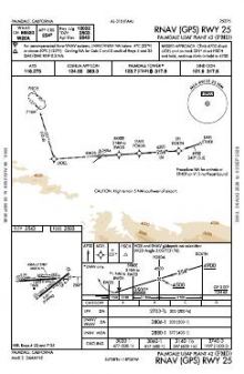 RNAV (GPS) RWY 25 chart preview