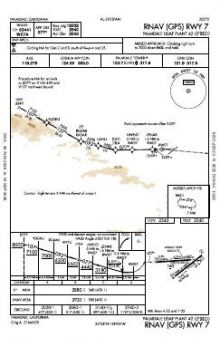 RNAV (GPS) RWY 07 chart preview
