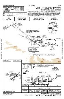 VOR OR TACAN Z RWY 25 chart preview