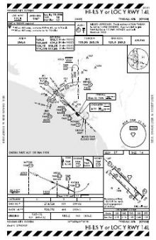 HI-ILS Y OR LOC Y RWY 14L chart preview