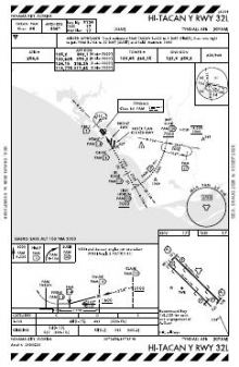 HI-TACAN Y RWY 32L chart preview