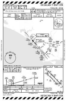 HI-TACAN Y RWY 32R chart preview