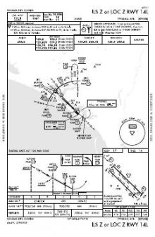 ILS Z OR LOC Z RWY 14L chart preview