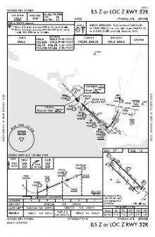 ILS Z OR LOC Z RWY 32R chart preview