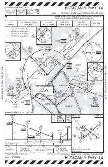 HI-TACAN Y RWY 14 chart preview