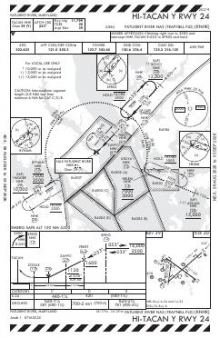 HI-TACAN Y RWY 24 chart preview